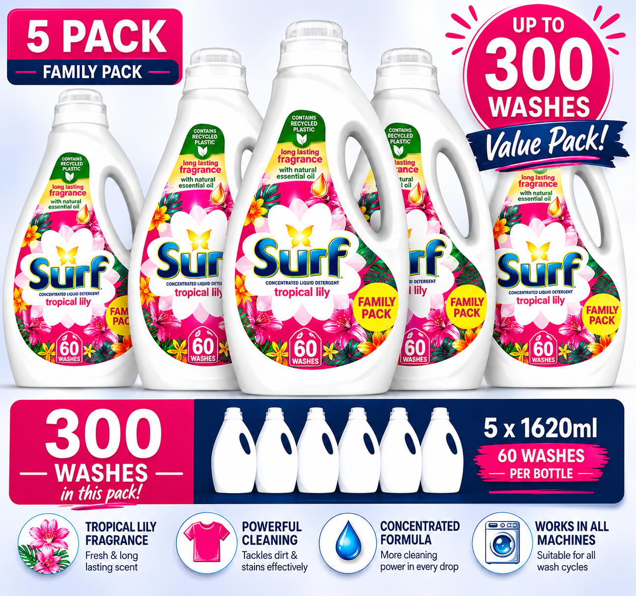 Surf Tropical Lily 60 Wash Liquid Laundry Detergent 1620ml – Long Lasting Fresh Laundry Liquid (Multi Pack Deals)