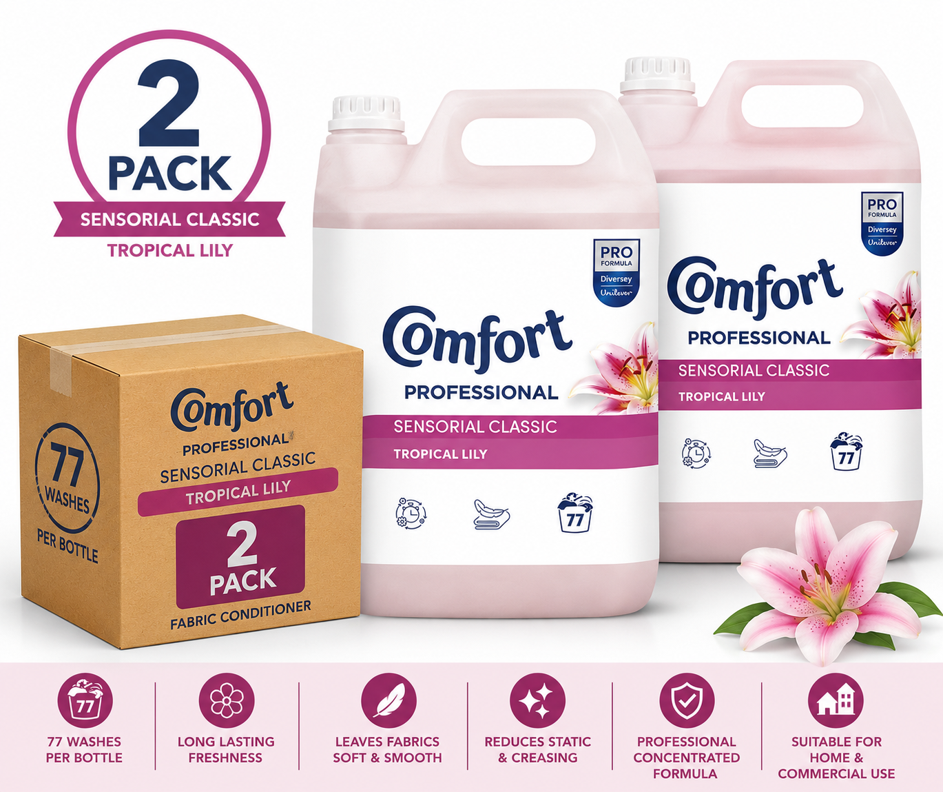Comfort Professional 4.8L Fabric Softener | 240 Washes | Single & Twin Pack | Fresh Classic, Sensitive and Tropical Lily