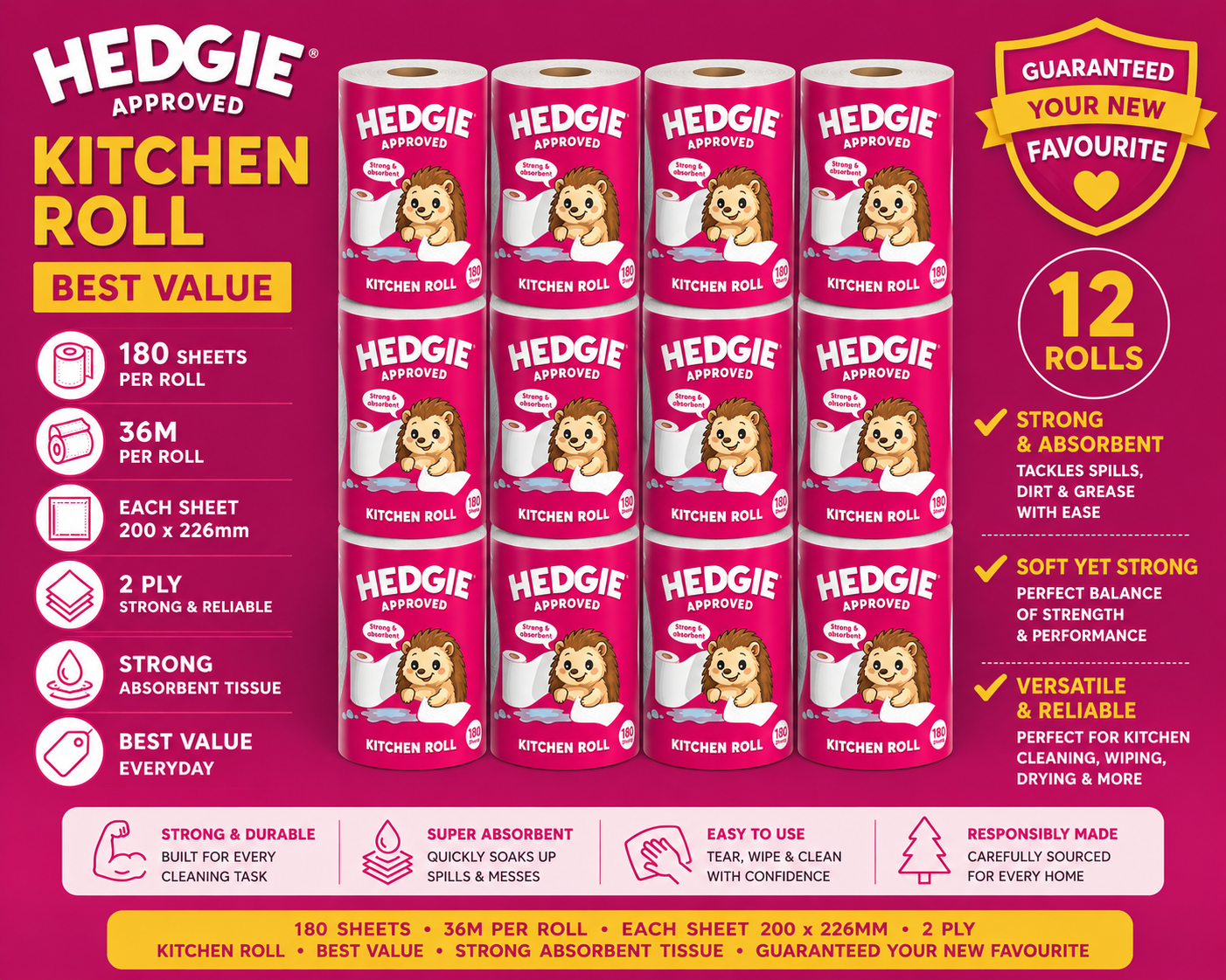 Hedgie Kitchen Towels 2 ply Strong Absorbent 180 Sheets / Roll