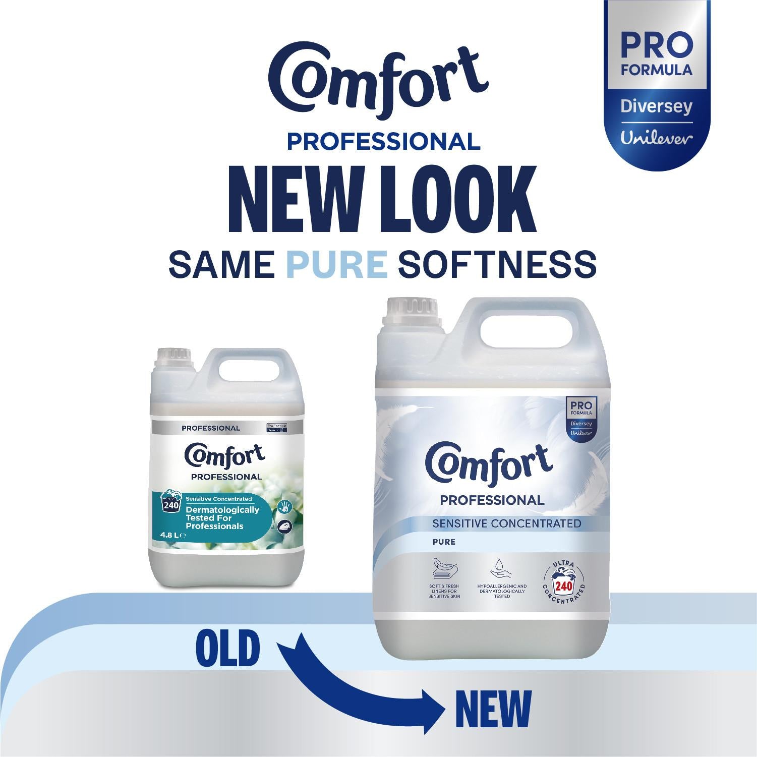 Comfort Professional 4.8L Fabric Softener | 240 Washes | Single & Twin Pack | Fresh Classic, Sensitive and Tropical Lily